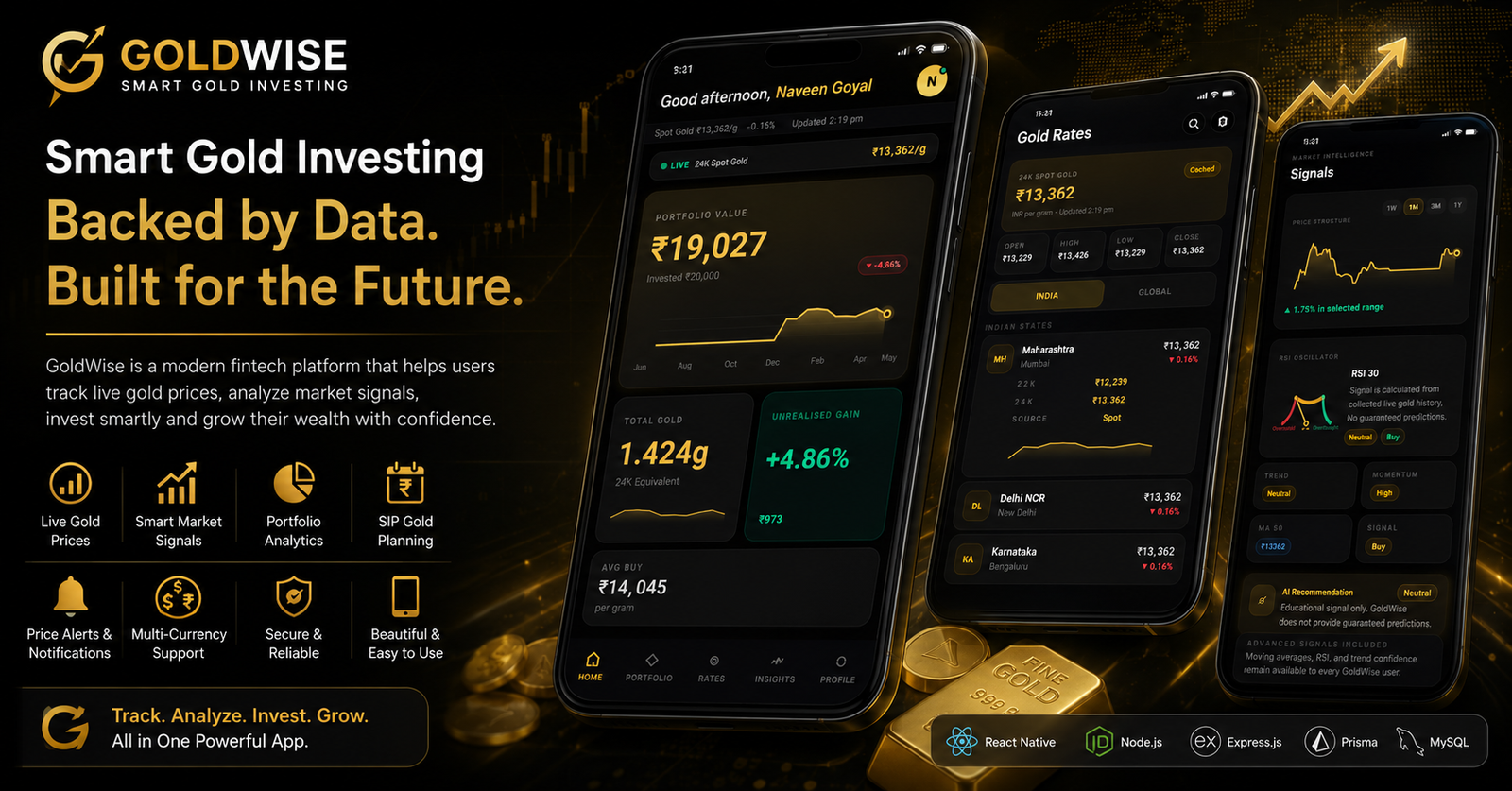 GoldWise — Smart Gold Investing App